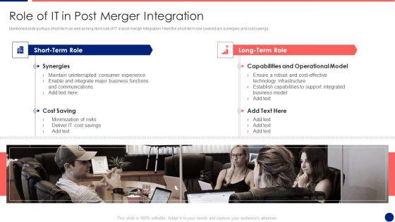 Information_Technology_Service_Integration_Post_Acquisition_Merger_Role_Of_IT_In_Post_Merger_Integration_Icons_PDF_Slide_1.jpg