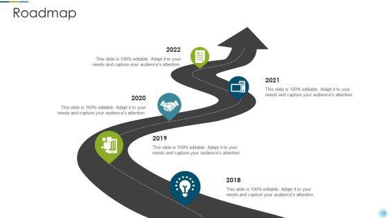 Information_Technology_Service_Management_Scorecard_Ppt_PowerPoint_Presentation_Complete_Deck_With_Slides_Slide_13.jpg