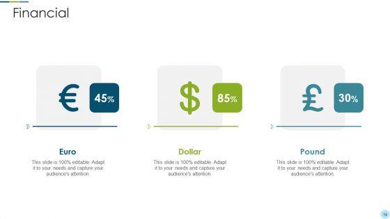 Information_Technology_Service_Management_Scorecard_Ppt_PowerPoint_Presentation_Complete_Deck_With_Slides_Slide_14.jpg