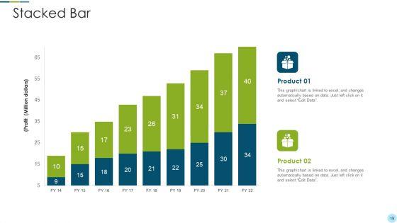Information_Technology_Service_Management_Scorecard_Ppt_PowerPoint_Presentation_Complete_Deck_With_Slides_Slide_19.jpg