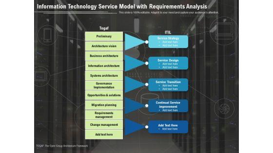 Information_Technology_Service_Model_With_Requirements_Analysis_Ppt_PowerPoint_Presentation_Gallery_Summary_PDF_Slide_1.jpg