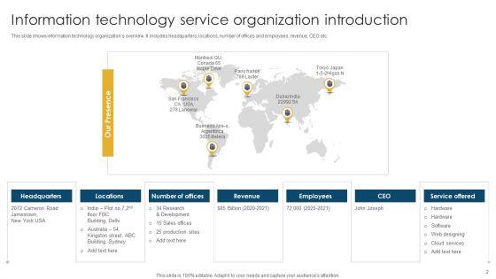 Information_Technology_Service_Organization_Introduction_Ppt_PowerPoint_Presentation_Complete_Deck_With_Slides_Slide_2.jpg