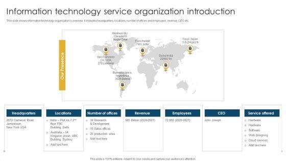Information_Technology_Service_Organization_Introduction_Summary_PDF_Slide_1.jpg
