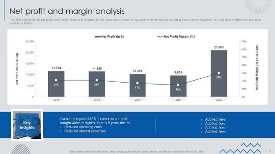 Information_Technology_Solutions_Business_Profile_Ppt_PowerPoint_Presentation_Complete_Deck_With_Slides_Slide_17.jpg