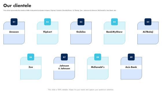 Information Technology Solutions Company Outline Our Clientele Demonstration PDF Information Technology Solutions Company Outline Our Clientele Demonstration PDF
