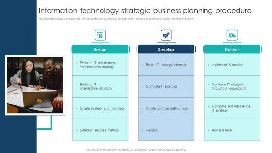Information_Technology_Strategic_Business_Planning_Procedure_Designs_PDF_Slide_1.jpg