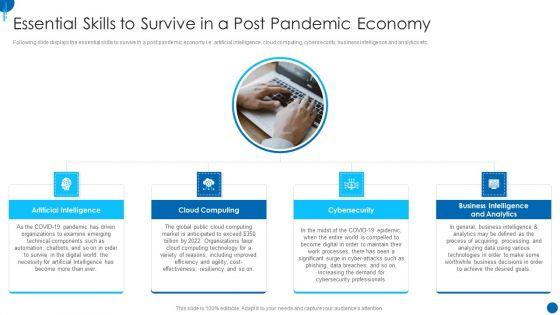 Information_Technology_Strategy_Essential_Skills_To_Survive_In_A_Post_Pandemic_Economy_Designs_PDF_Slide_1.jpg