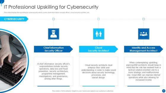 Information_Technology_Strategy_For_Digitalization_In_Organization_Ppt_PowerPoint_Presentation_Complete_Deck_With_Slides_Slide_17.jpg