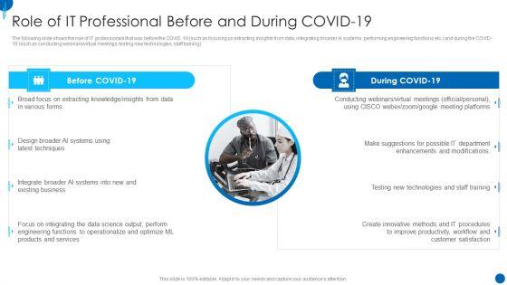 Information_Technology_Strategy_Role_Of_IT_Professional_Before_And_During_Covid_19_Themes_PDF_Slide_1.jpg