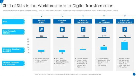 Information_Technology_Strategy_Shift_Of_Skills_In_The_Workforce_Due_To_Digital_Transformation_Mockup_PDF_Slide_1.jpg