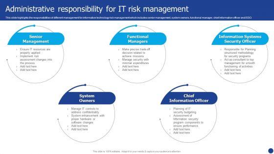Information_Technology_Threat_Mitigation_Methods_Administrative_Responsibility_For_IT_Risk_Management_Brochure_PDF_Slide_1.jpg