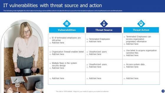 Information_Technology_Threat_Mitigation_Methods_Ppt_PowerPoint_Presentation_Complete_With_Slides_Slide_19.jpg