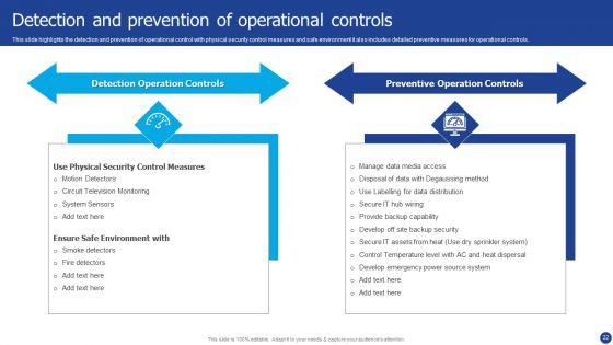 Information_Technology_Threat_Mitigation_Methods_Ppt_PowerPoint_Presentation_Complete_With_Slides_Slide_22.jpg
