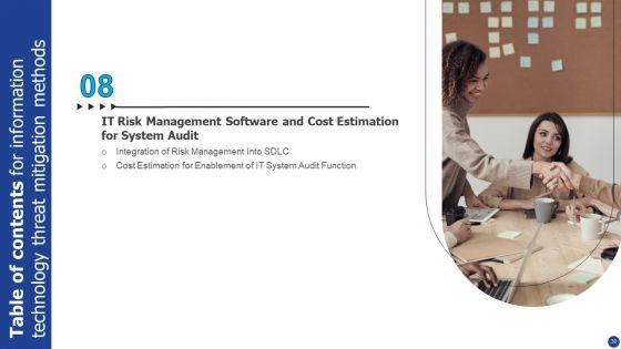 Information_Technology_Threat_Mitigation_Methods_Ppt_PowerPoint_Presentation_Complete_With_Slides_Slide_30.jpg