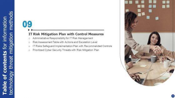 Information_Technology_Threat_Mitigation_Methods_Ppt_PowerPoint_Presentation_Complete_With_Slides_Slide_33.jpg
