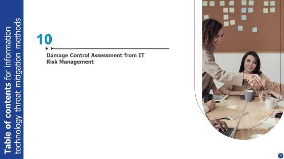 Information_Technology_Threat_Mitigation_Methods_Ppt_PowerPoint_Presentation_Complete_With_Slides_Slide_38.jpg