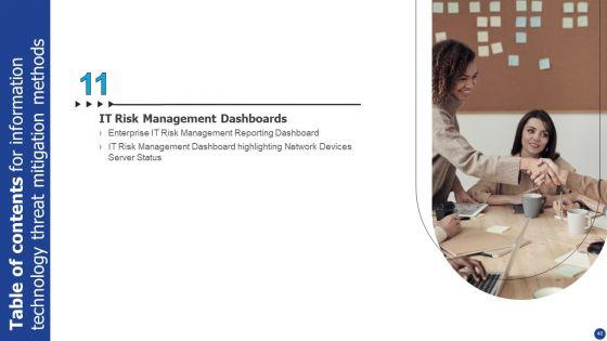 Information_Technology_Threat_Mitigation_Methods_Ppt_PowerPoint_Presentation_Complete_With_Slides_Slide_40.jpg