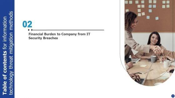 Information_Technology_Threat_Mitigation_Methods_Ppt_PowerPoint_Presentation_Complete_With_Slides_Slide_8.jpg