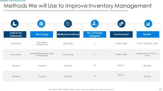 Information_Technology_Transformation_At_Organization_Ppt_PowerPoint_Presentation_Complete_Deck_With_Slides_Slide_22.jpg