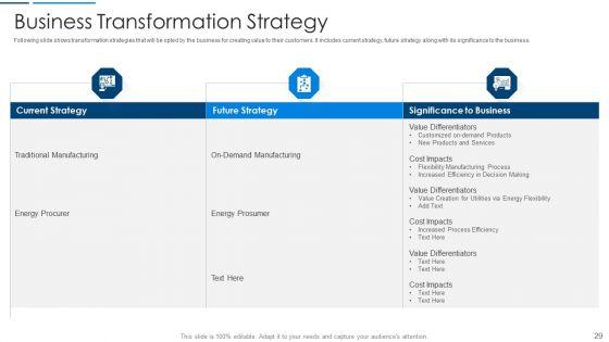 Information_Technology_Transformation_At_Organization_Ppt_PowerPoint_Presentation_Complete_Deck_With_Slides_Slide_29.jpg