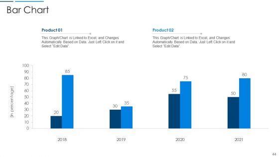 Information_Technology_Transformation_At_Organization_Ppt_PowerPoint_Presentation_Complete_Deck_With_Slides_Slide_44.jpg
