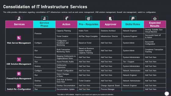 Information_Technology_Transformation_Playbook_Consolidation_Of_IT_Infrastructure_Services_Graphics_PDF_Slide_1.jpg