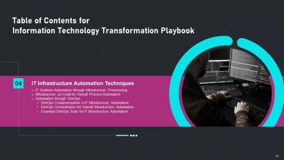 Information_Technology_Transformation_Playbook_Ppt_PowerPoint_Presentation_Complete_Deck_With_Slides_Slide_15.jpg