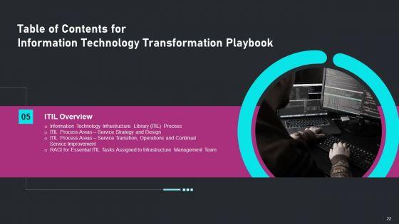 Information_Technology_Transformation_Playbook_Ppt_PowerPoint_Presentation_Complete_Deck_With_Slides_Slide_22.jpg
