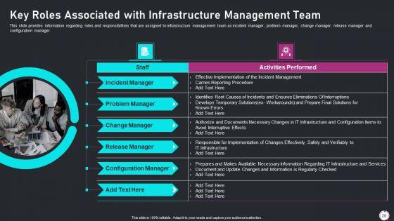 Information_Technology_Transformation_Playbook_Ppt_PowerPoint_Presentation_Complete_Deck_With_Slides_Slide_28.jpg