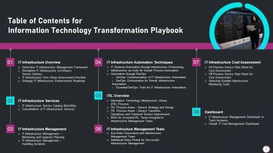 Information_Technology_Transformation_Playbook_Ppt_PowerPoint_Presentation_Complete_Deck_With_Slides_Slide_3.jpg