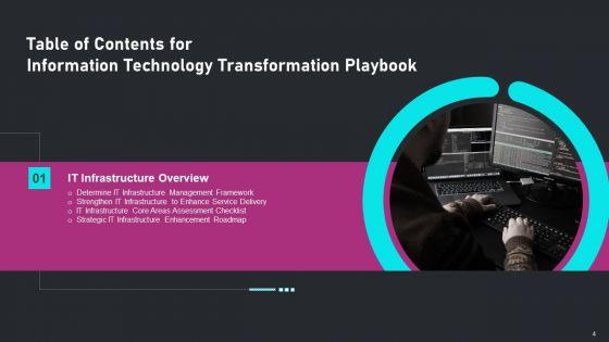Information_Technology_Transformation_Playbook_Ppt_PowerPoint_Presentation_Complete_Deck_With_Slides_Slide_4.jpg