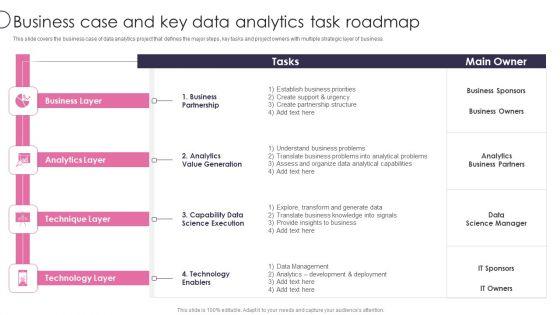 Information_Transformation_Process_Toolkit_Business_Case_And_Key_Data_Analytics_Task_Roadmap_Formats_PDF_Slide_1.jpg