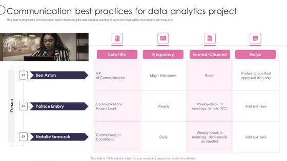 Information_Transformation_Process_Toolkit_Communication_Best_Practices_For_Data_Analytics_Project_Professional_PDF_Slide_1.jpg