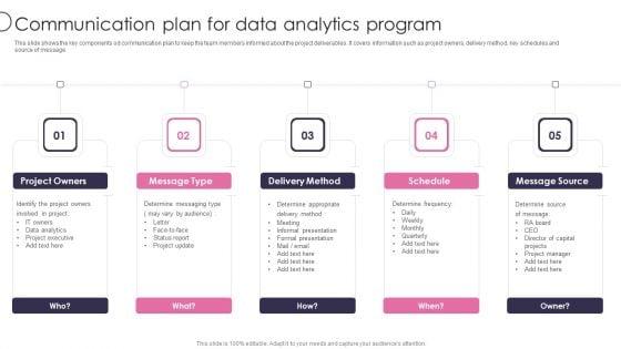 Information_Transformation_Process_Toolkit_Communication_Plan_For_Data_Analytics_Program_Formats_PDF_Slide_1.jpg