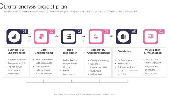 Information_Transformation_Process_Toolkit_Data_Analysis_Project_Plan_Diagrams_PDF_Slide_1.jpg