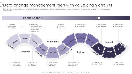 Information_Transformation_Process_Toolkit_Data_Change_Management_Plan_With_Value_Chain_Analysis_Graphics_PDF_Slide_1.jpg