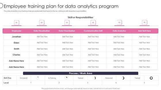 Information_Transformation_Process_Toolkit_Employee_Training_Plan_For_Data_Analytics_Program_Information_PDF_Slide_1.jpg