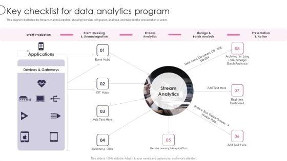 Information_Transformation_Process_Toolkit_Key_Checklist_For_Data_Analytics_Program_Term_Graphics_PDF_Slide_1.jpg