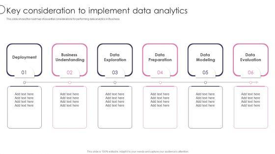 Information_Transformation_Process_Toolkit_Key_Consideration_To_Implement_Data_Analytics_Ideas_PDF_Slide_1.jpg