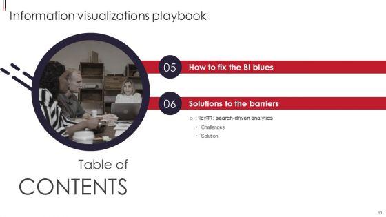 Information_Visualizations_Playbook_Ppt_PowerPoint_Presentation_Complete_With_Slides_Slide_10.jpg