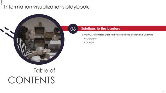 Information_Visualizations_Playbook_Ppt_PowerPoint_Presentation_Complete_With_Slides_Slide_14.jpg