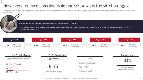 Information_Visualizations_Playbook_Ppt_PowerPoint_Presentation_Complete_With_Slides_Slide_16.jpg
