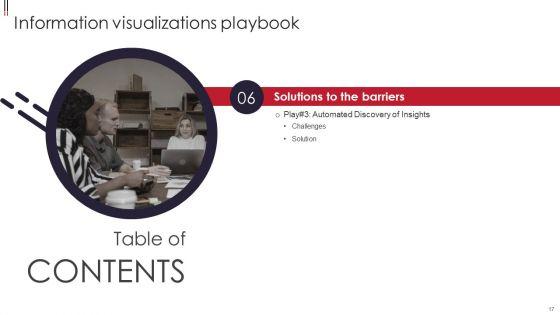 Information_Visualizations_Playbook_Ppt_PowerPoint_Presentation_Complete_With_Slides_Slide_17.jpg