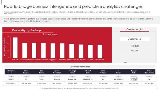 Information_Visualizations_Playbook_Ppt_PowerPoint_Presentation_Complete_With_Slides_Slide_22.jpg