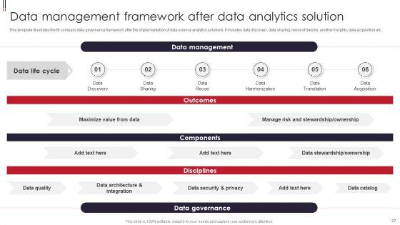 Information_Visualizations_Playbook_Ppt_PowerPoint_Presentation_Complete_With_Slides_Slide_27.jpg
