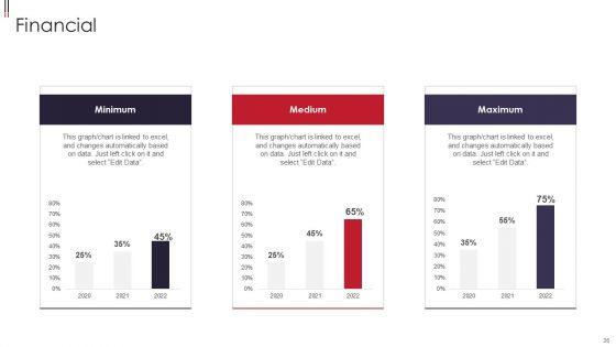 Information_Visualizations_Playbook_Ppt_PowerPoint_Presentation_Complete_With_Slides_Slide_36.jpg