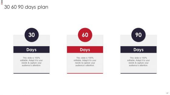 Information_Visualizations_Playbook_Ppt_PowerPoint_Presentation_Complete_With_Slides_Slide_37.jpg
