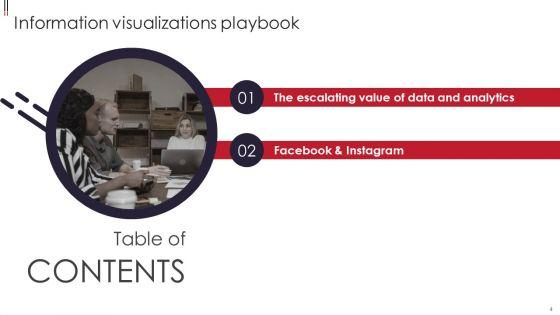 Information_Visualizations_Playbook_Ppt_PowerPoint_Presentation_Complete_With_Slides_Slide_4.jpg