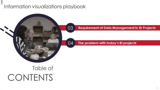 Information_Visualizations_Playbook_Ppt_PowerPoint_Presentation_Complete_With_Slides_Slide_7.jpg