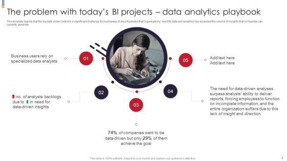 Information_Visualizations_Playbook_Ppt_PowerPoint_Presentation_Complete_With_Slides_Slide_9.jpg